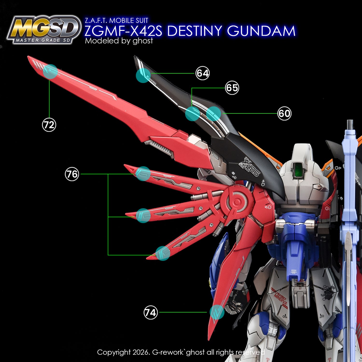 G-Rework Decal  [MGSD] DESTINY GUNDAM