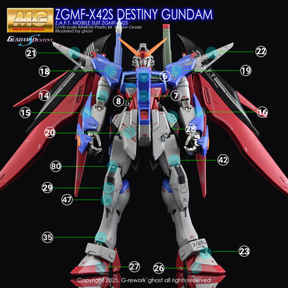 G-Rework [MG] [SEED] DESTINY GUNDAM