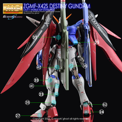 G-Rework [MG] [SEED] DESTINY GUNDAM