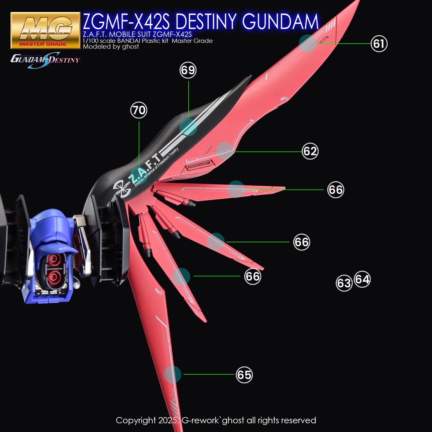 G-Rework [MG] [SEED] DESTINY GUNDAM