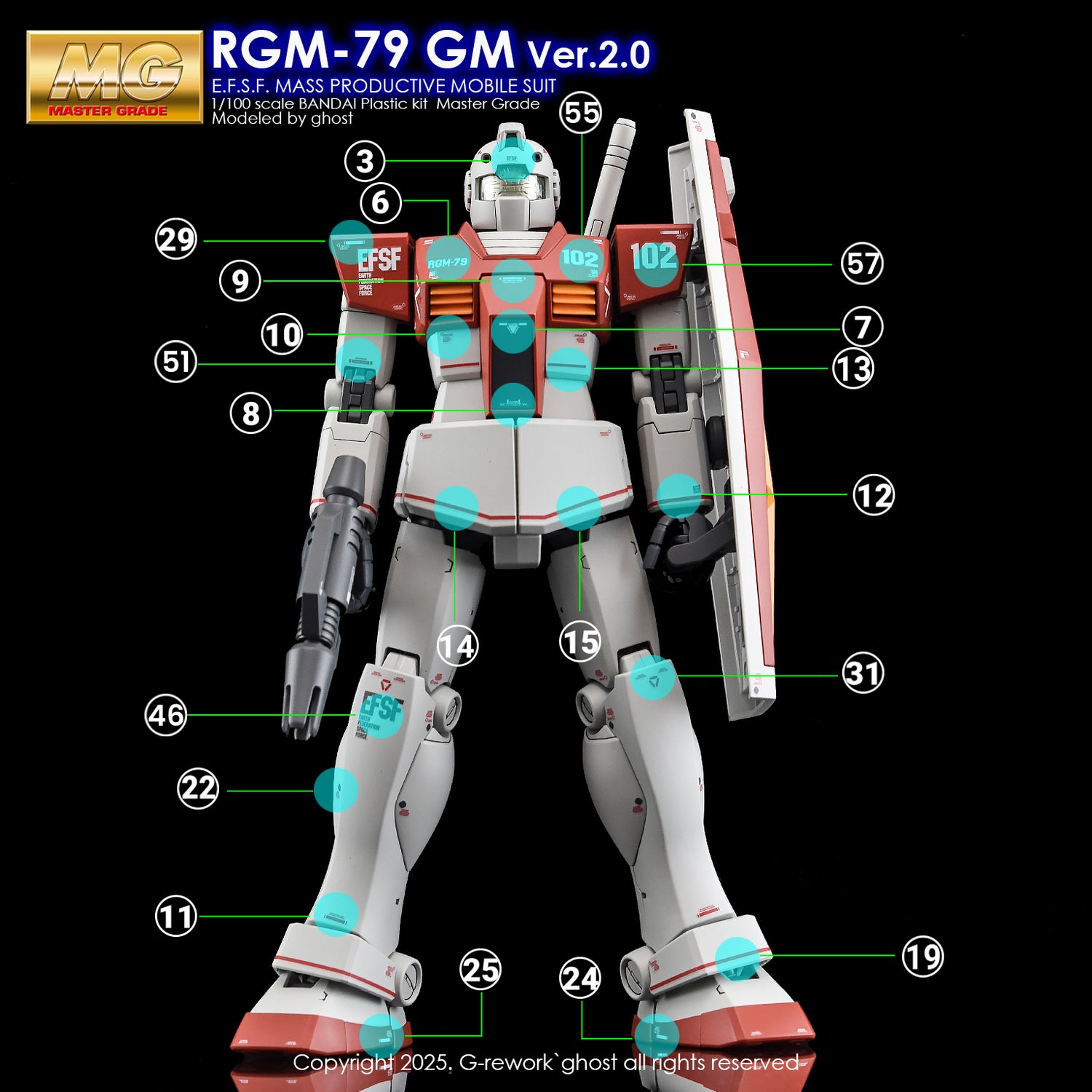 G-Rework [MG] GM Ver.2.0