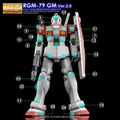 G-Rework [MG] GM Ver.2.0