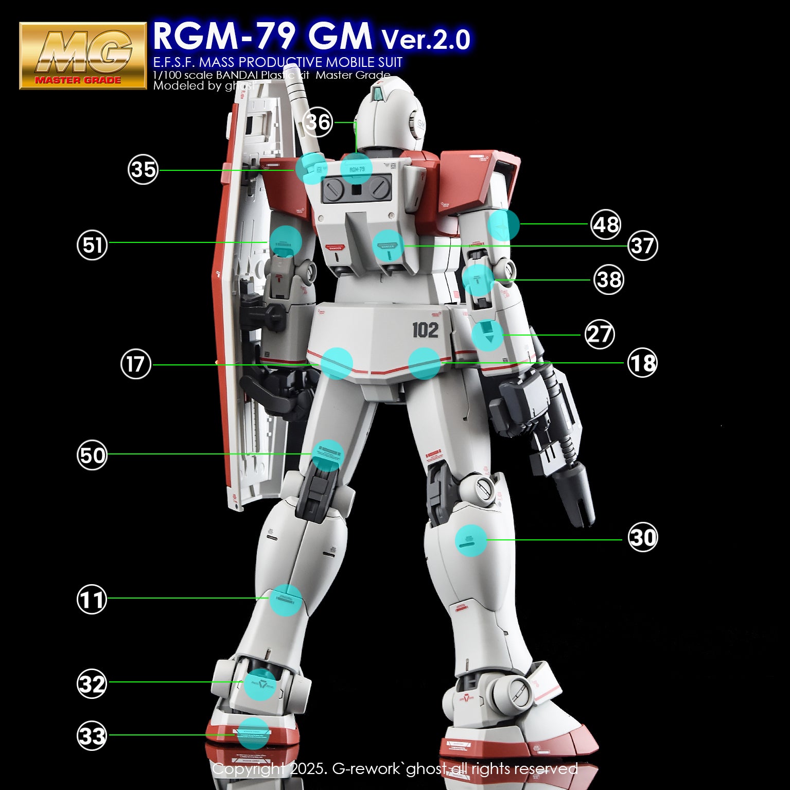 G-Rework [MG] GM Ver.2.0