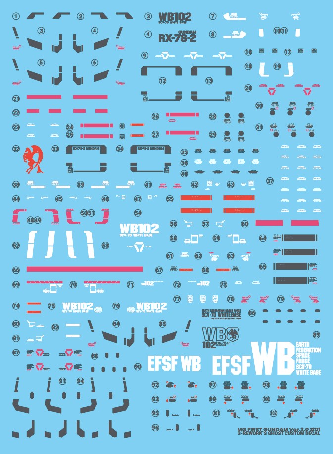 G-Rework [MG] Rx-78-02 GUNDAM 3.0 Ver – Gundam Extra-Your BEST