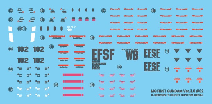 G-Rework [MG] Rx-78-02 GUNDAM 3.0 Ver