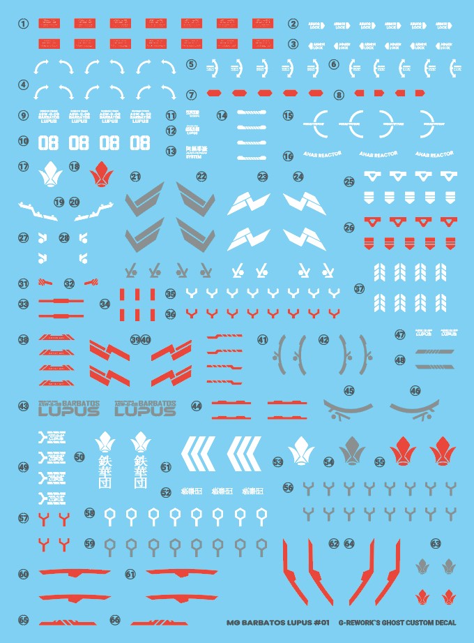 G-Rework Decal [MG] BARBATOS LUPUS