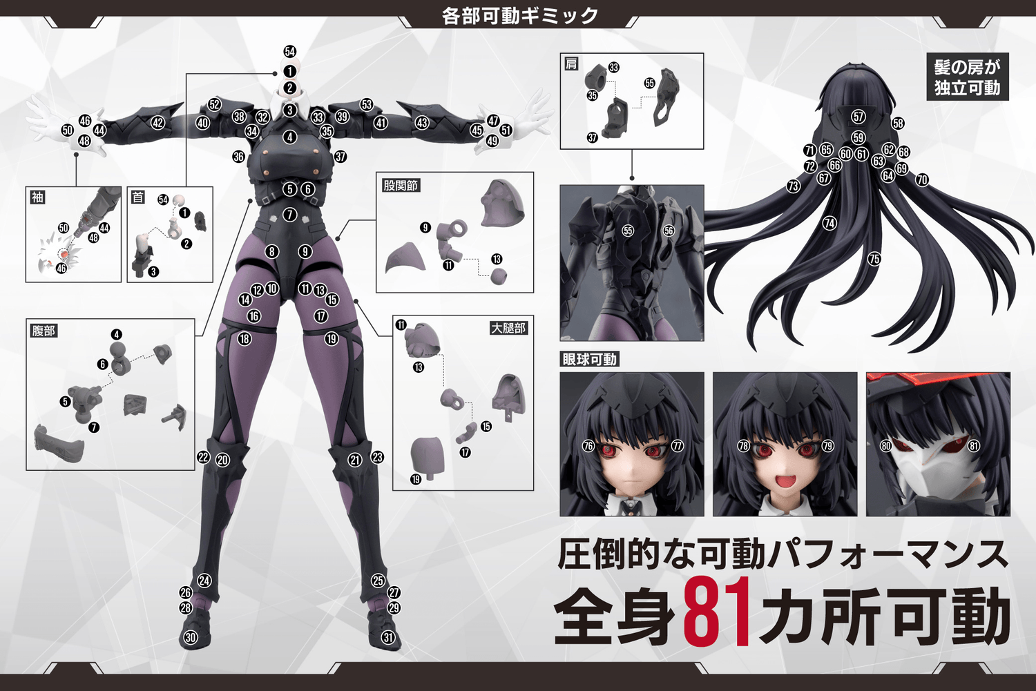 (Pre-Order CLOSED) ETA Q4 2026 - KOTOBUKIYA MEGALOMARIA UNLIMITED UNIVERSE - MARIA KAGARIBI[DRESS CODE]
