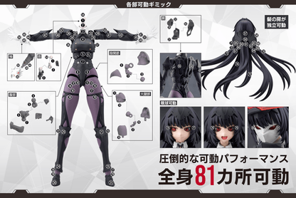 (Pre-Order CLOSED) ETA Q4 2026 - KOTOBUKIYA MEGALOMARIA UNLIMITED UNIVERSE - MARIA KAGARIBI[DRESS CODE]