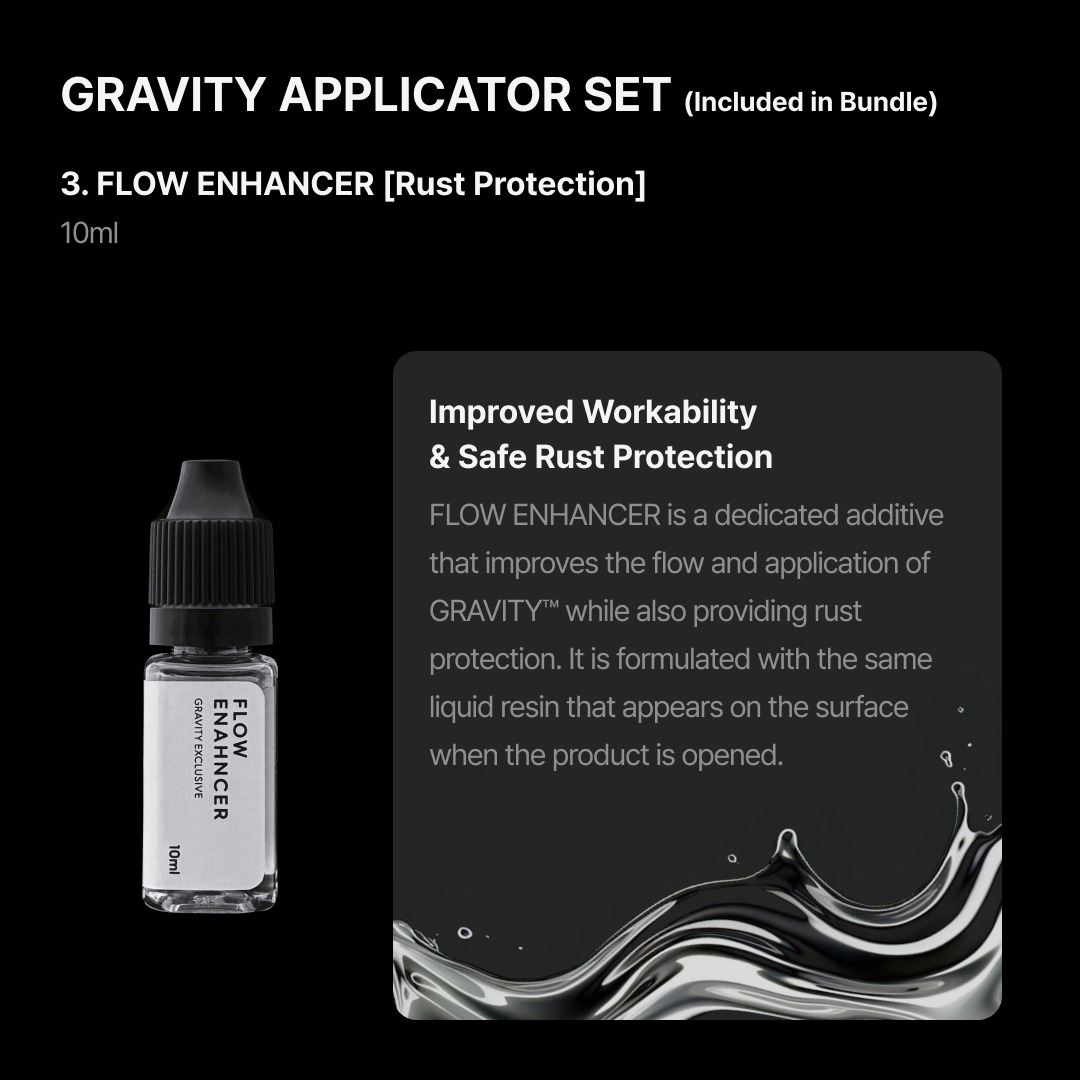 Gunprimer GRAVITY Bundle Set