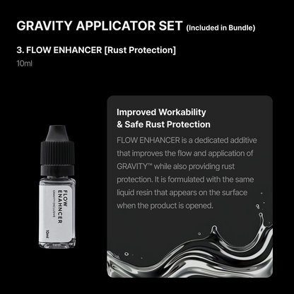 Gunprimer GRAVITY Bundle Set