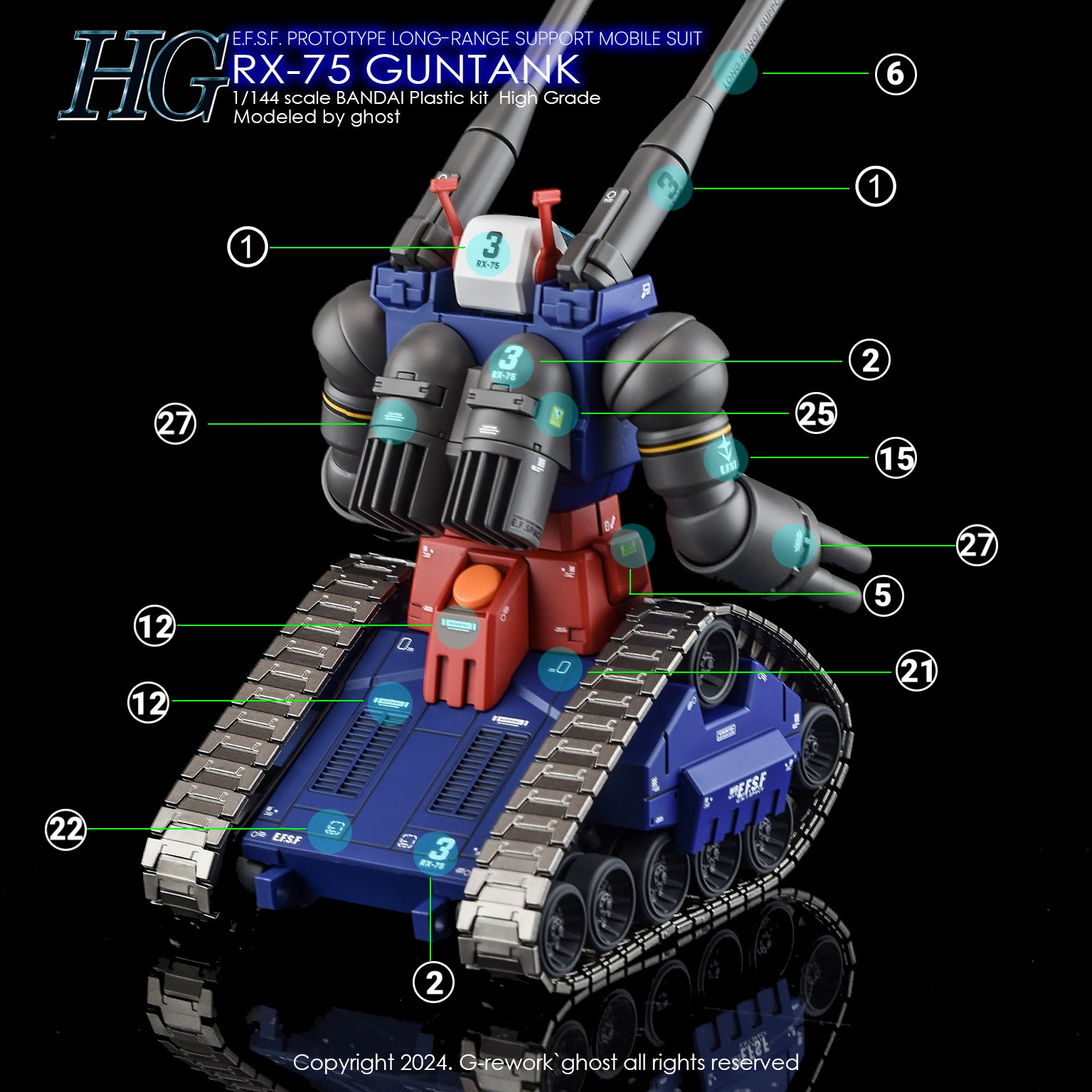 G-Rework [HG] RX-75 GUNTANK – Gundam Extra-Your BEST Gunpla Supplier