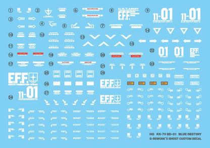 G - Rework [HG] RX - 79 BD - 01 [BLUE DESTINY] - Gundam Extra - Your BEST Gunpla Supplier