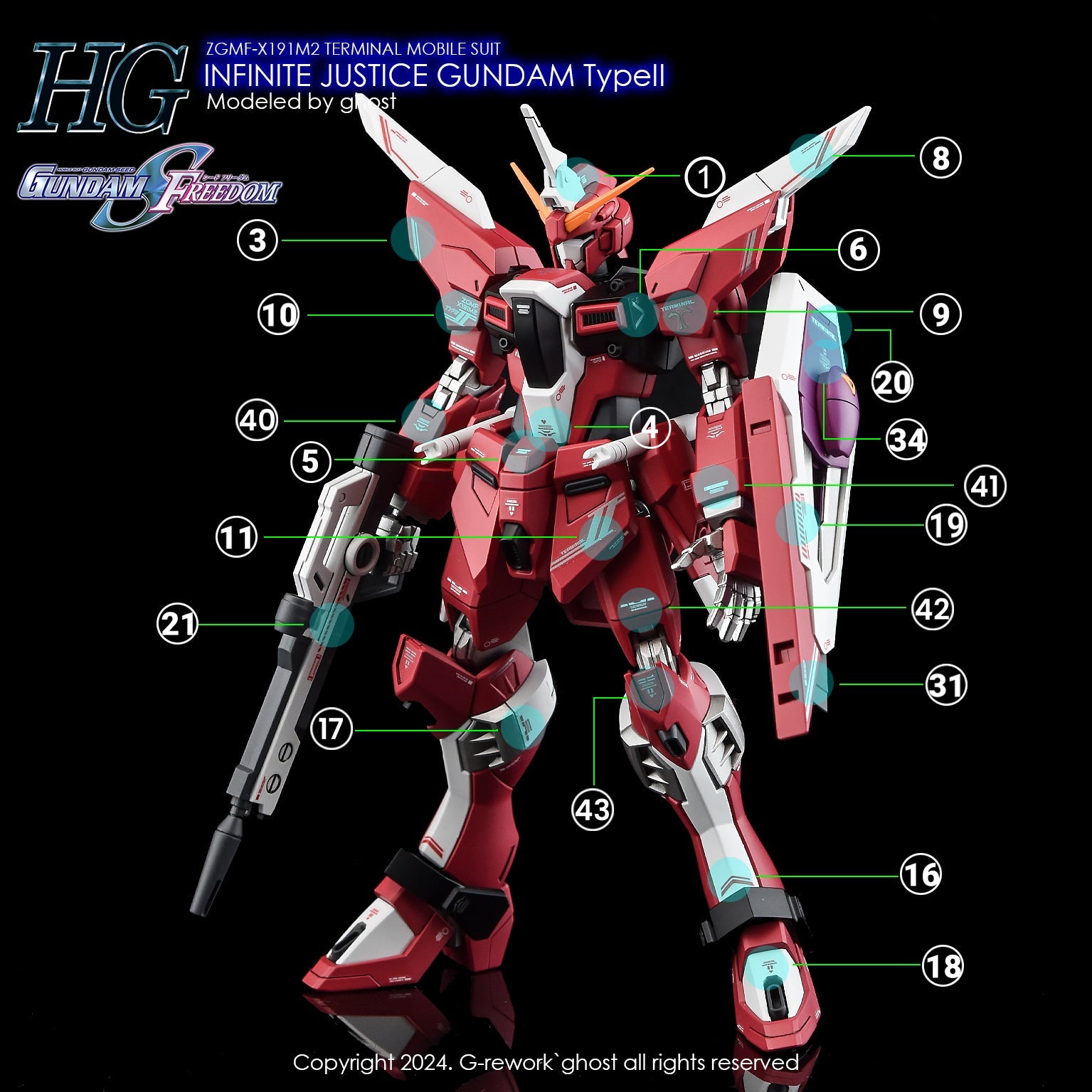G-Rework [HG] [SEED] INFINITE JUSTICE GUNDAM TYPE 2 – Gundam Extra
