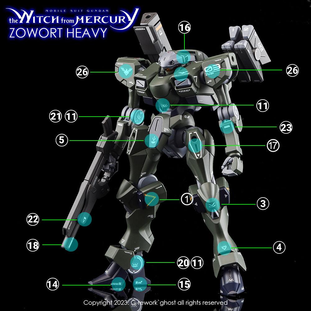 G-Rework [HG] ZOWORT HEAVY – Gundam Extra-Your BEST Gunpla Supplier