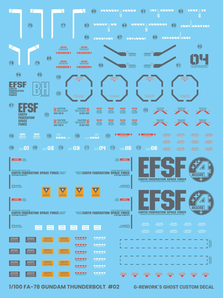 G - Rework [MG] FULL ARMOR GUNDAM Ver.Ka [GUNDAM THUNDERBOLT] - Gundam Extra - Your BEST Gunpla Supplier