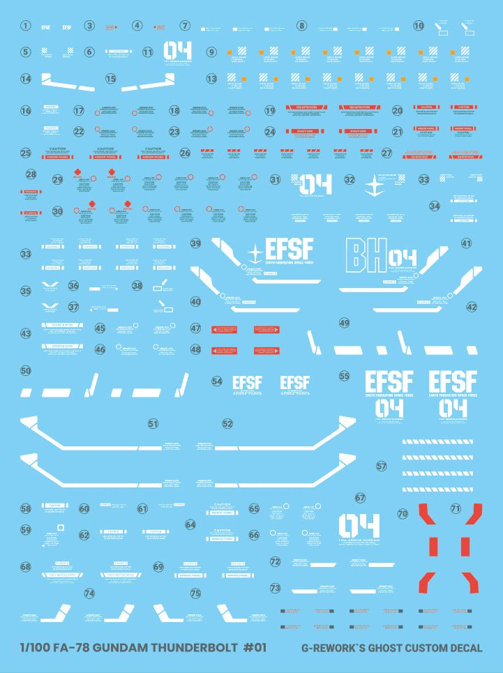 G - Rework [MG] FULL ARMOR GUNDAM Ver.Ka [GUNDAM THUNDERBOLT] - Gundam Extra - Your BEST Gunpla Supplier