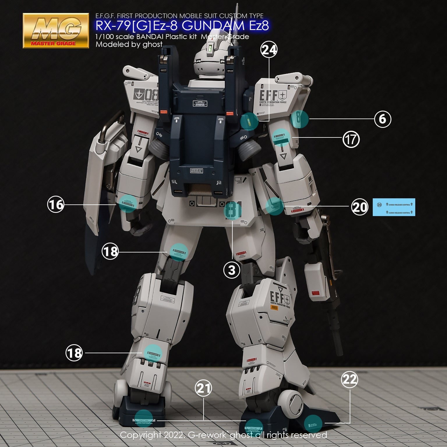 エポック　ガン Walker Machine Xabungle] XABUNGLE Heavy armament version