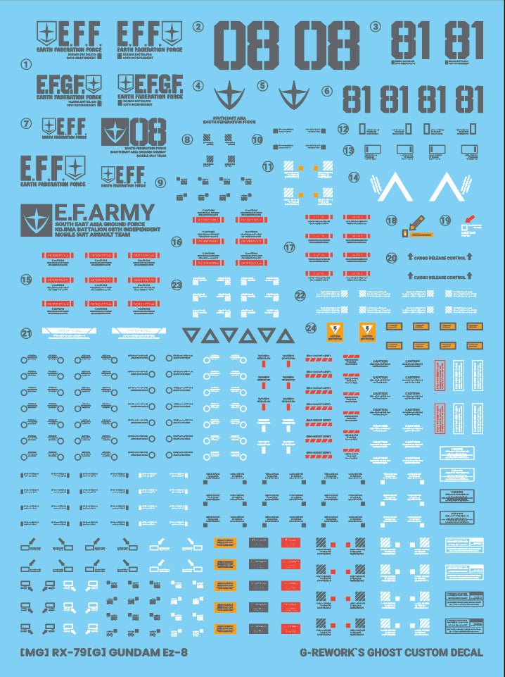 G - Rework [MG] RX - 79[G] EZ8 - Gundam Extra - Your BEST Gunpla Supplier