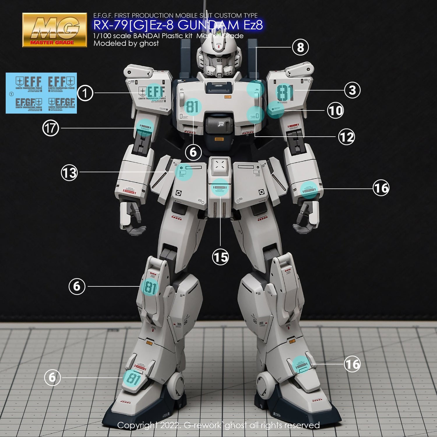 G - Rework [MG] RX - 79[G] EZ8 - Gundam Extra - Your BEST Gunpla Supplier