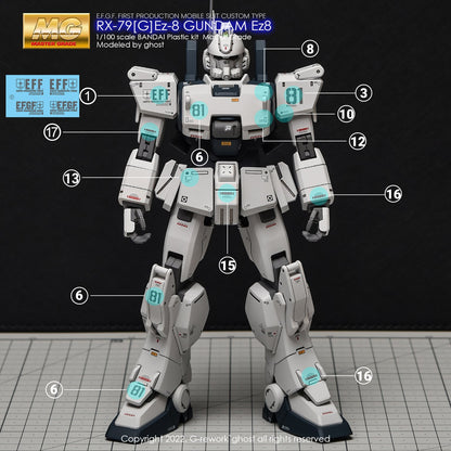 G - Rework [MG] RX - 79[G] EZ8 - Gundam Extra - Your BEST Gunpla Supplier