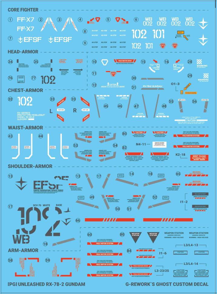 G - Rework [PG] UNLEASHED RX - 78 - 2 GUNDAM - Gundam Extra - Your BEST Gunpla Supplier