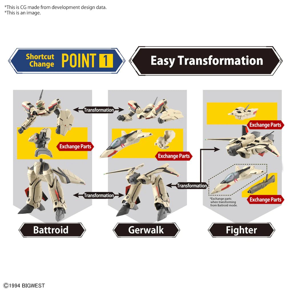 HG 1/100 YF - 19 Macross - Gundam Extra - Your BEST Gunpla Supplier