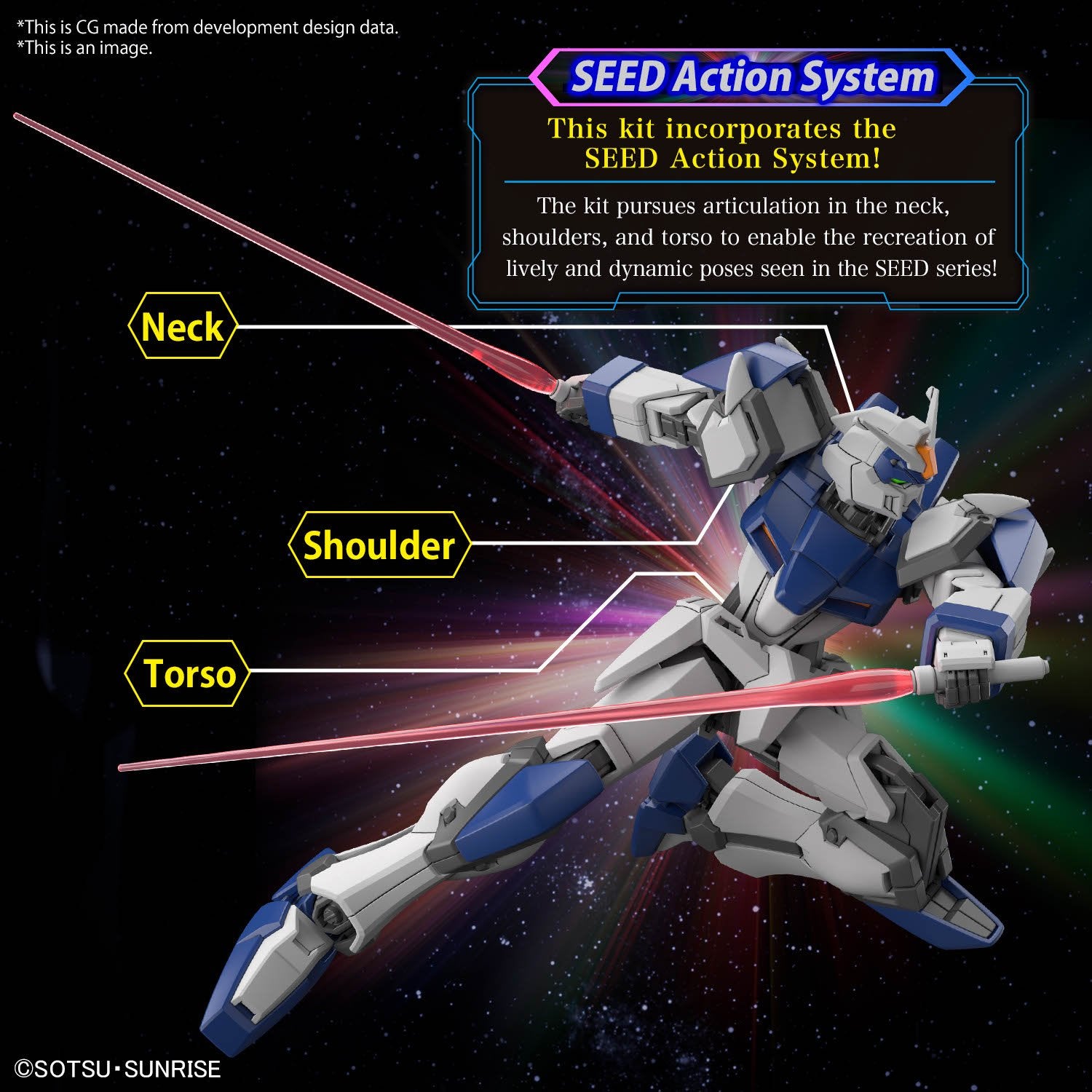 HG 1/144 DUEL BLITZ GUNDAM - Gundam Extra - Your BEST Gunpla Supplier