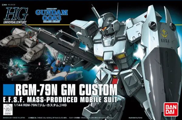 HGUC 