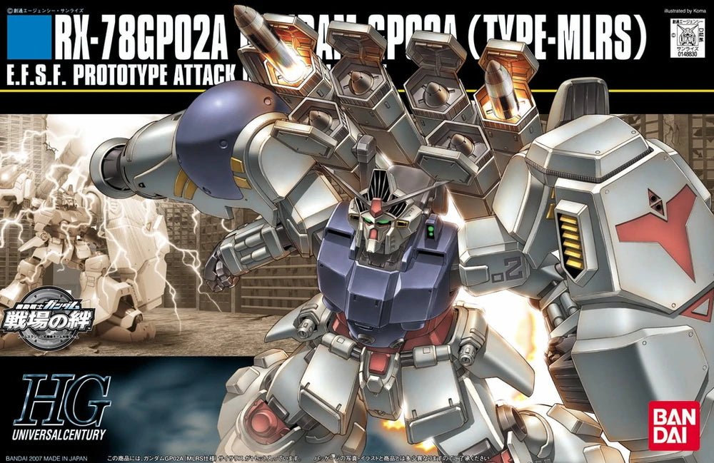 HGUC 