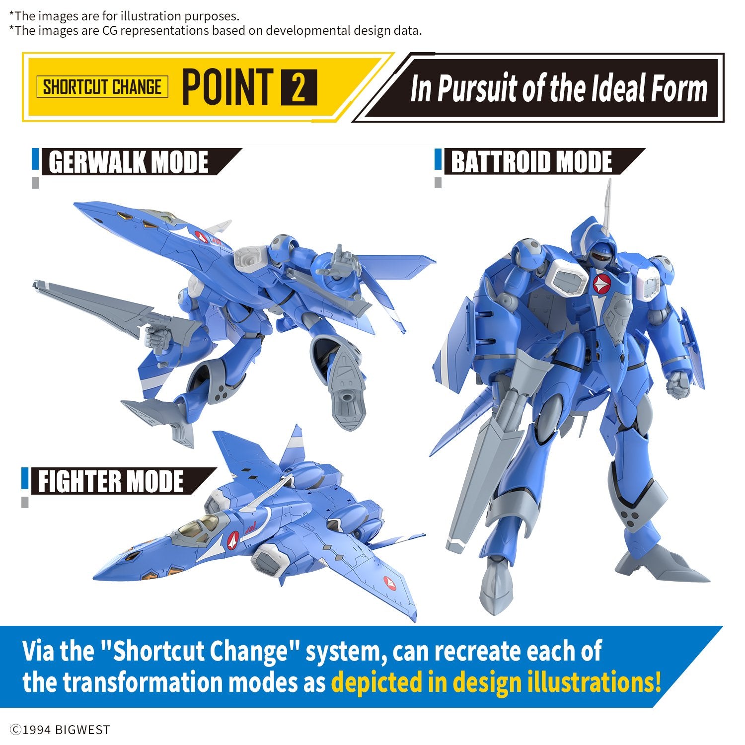 (Pre - Order) ETA Apr - May HG 1/100 VF - 22S STURMVOGEL Ⅱ MAXIMILIAN JENIUS USE - Gundam Extra - Your BEST Gunpla Supplier