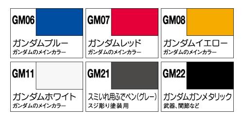 Gundam Marker Set - Basic Set(GMS 105) - Gundam Extra-Your BEST Gunpla Supplier